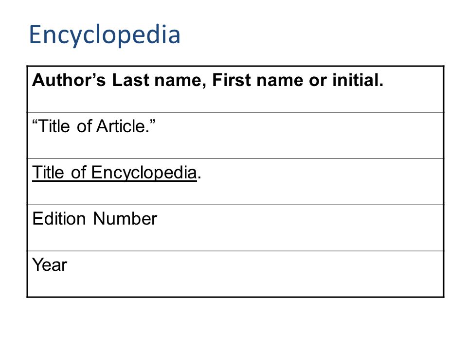 Encyclopedia Author’s Last name, First name or initial.