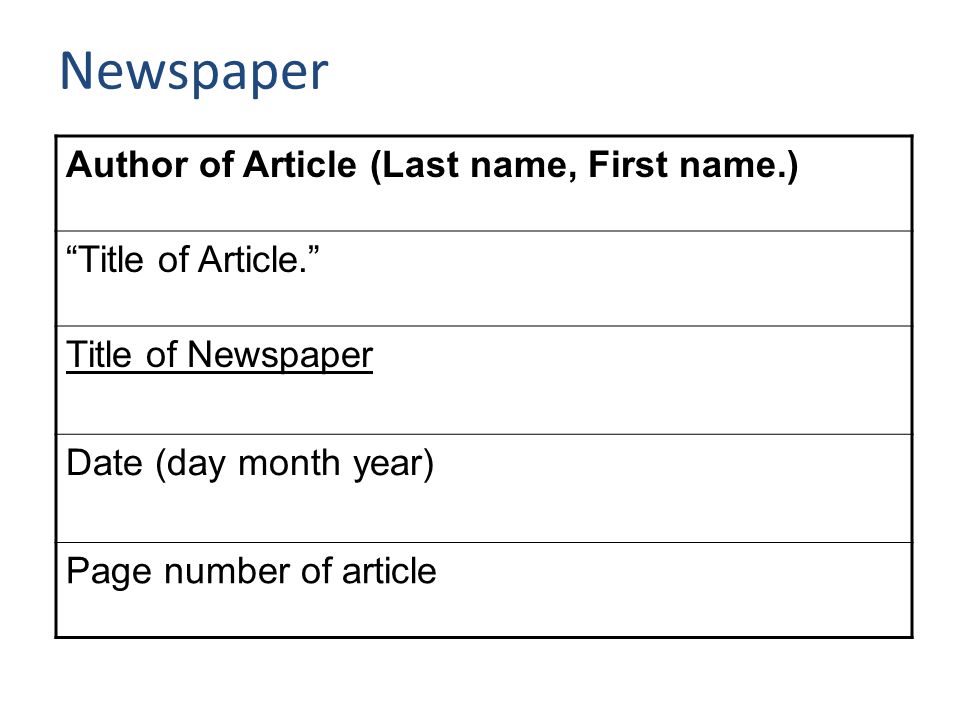 Newspaper Author of Article (Last name, First name.) Title of Article. Title of Newspaper Date (day month year) Page number of article