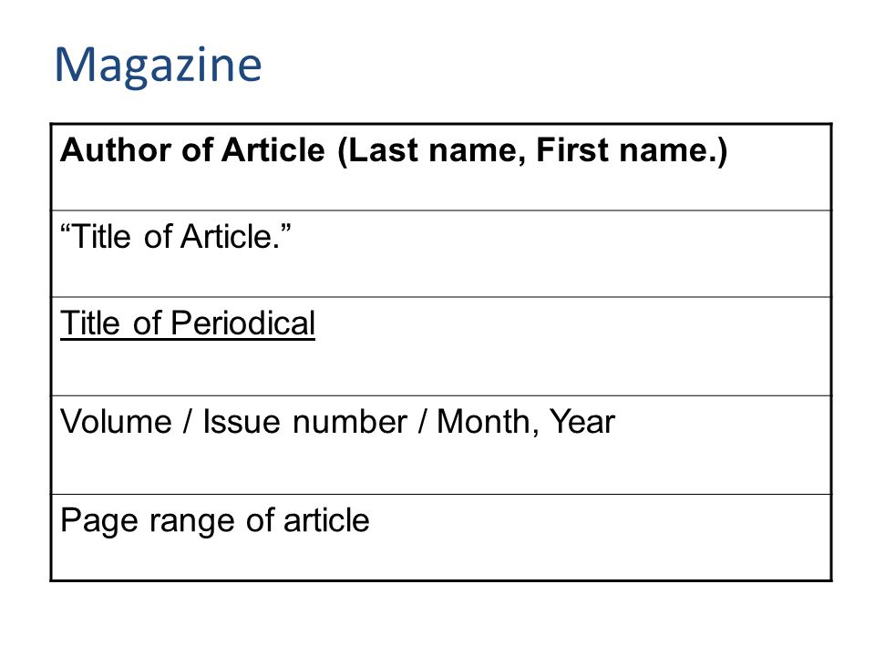 Magazine Author of Article (Last name, First name.) Title of Article. Title of Periodical Volume / Issue number / Month, Year Page range of article
