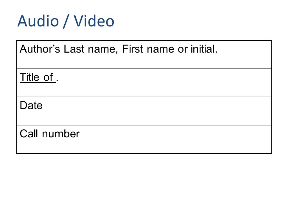 Audio / Video Author’s Last name, First name or initial. Title of. Date Call number
