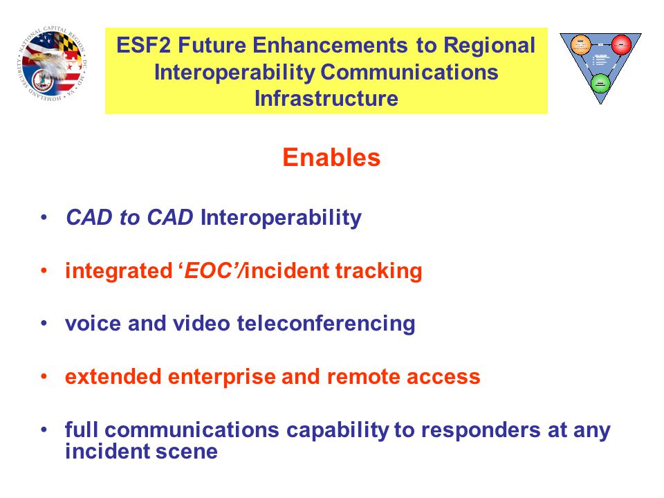 Enables CAD to CAD Interoperability integrated ‘EOC’/incident tracking voice and video teleconferencing extended enterprise and remote access full communications capability to responders at any incident scene ESF2 Interoperability Communications Infrastructure ESF2 Future Enhancements to Regional Interoperability Communications Infrastructure