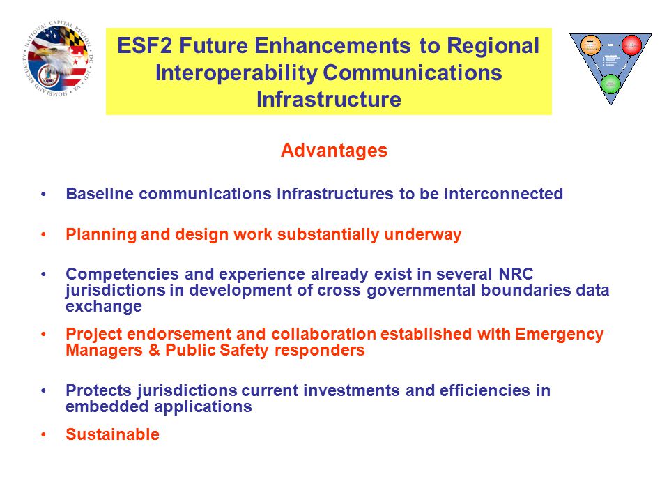 Advantages Baseline communications infrastructures to be interconnected Planning and design work substantially underway Competencies and experience already exist in several NRC jurisdictions in development of cross governmental boundaries data exchange Project endorsement and collaboration established with Emergency Managers & Public Safety responders Protects jurisdictions current investments and efficiencies in embedded applications Sustainable ESF2 Interoperability Communications Infrastructure ESF2 Future Enhancements to Regional Interoperability Communications Infrastructure