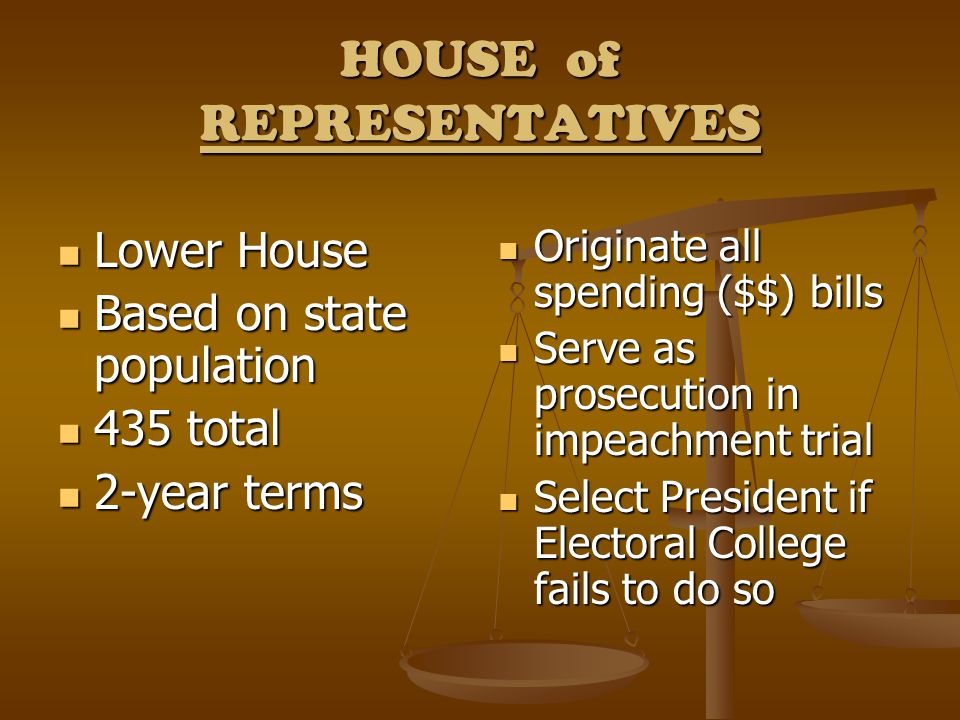HOUSE of REPRESENTATIVES Lower House Lower House Based on state population Based on state population 435 total 435 total 2-year terms 2-year terms Originate all spending ($$) bills Serve as prosecution in impeachment trial Select President if Electoral College fails to do so
