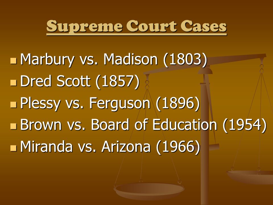 Supreme Court Cases Marbury vs. Madison (1803) Marbury vs.
