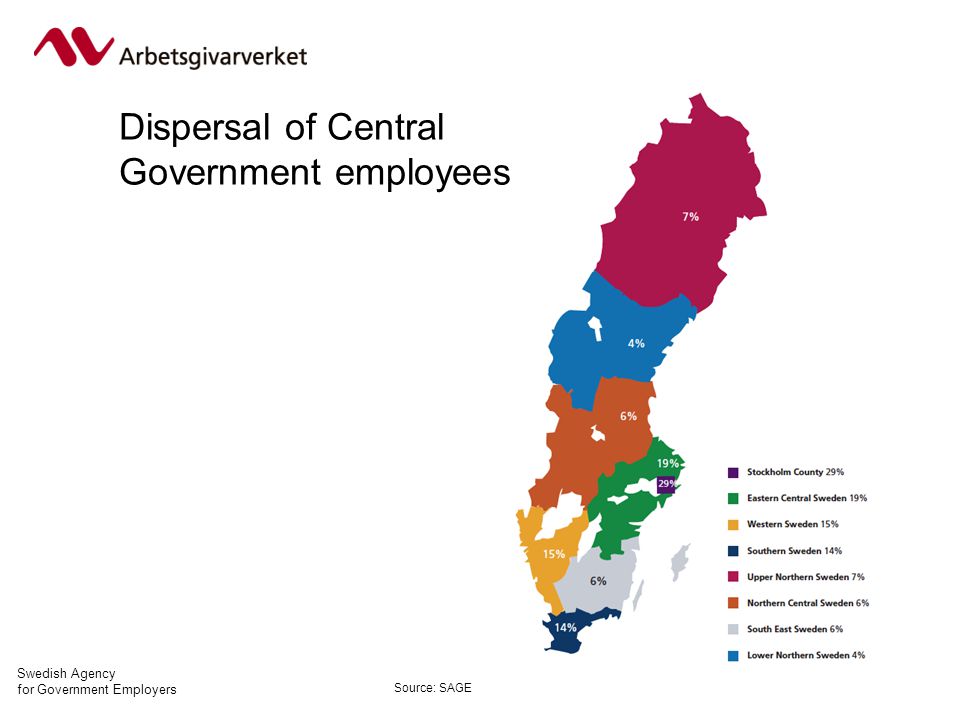 Swedish Agency for Government Employers Dispersal of Central Government employees Source: SAGE