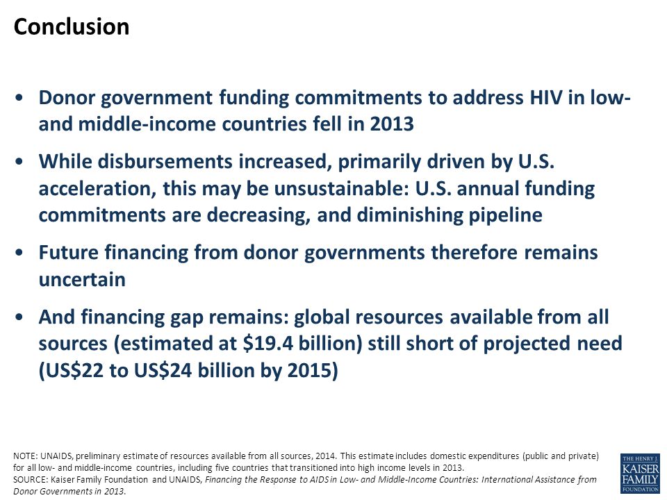 Donor government funding commitments to address HIV in low- and middle-income countries fell in 2013 While disbursements increased, primarily driven by U.S.