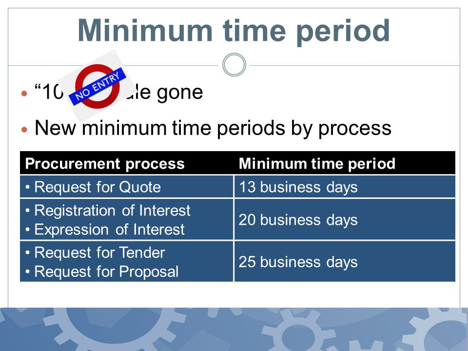 Minimum time period 10 day rule gone New minimum time periods by process Procurement processMinimum time period Request for Quote13 business days Registration of Interest Expression of Interest 20 business days Request for Tender Request for Proposal 25 business days