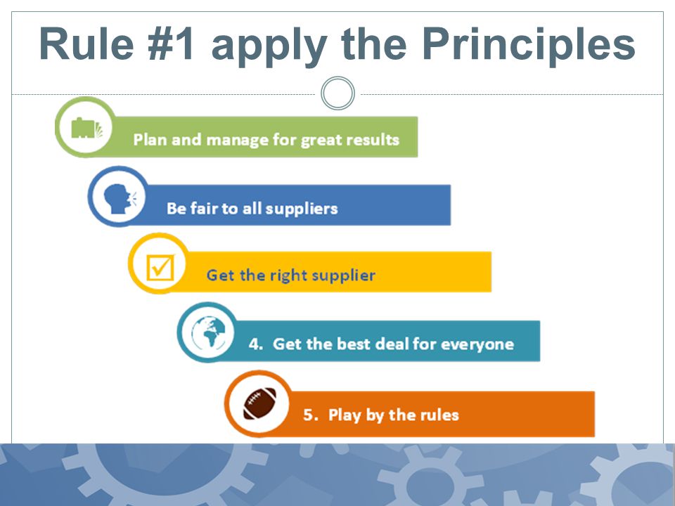 Rule #1 apply the Principles