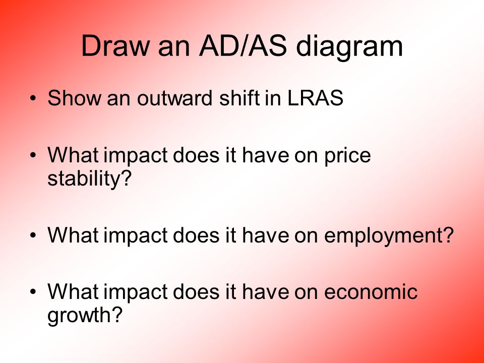 Draw an AD/AS diagram Show an outward shift in LRAS What impact does it have on price stability.