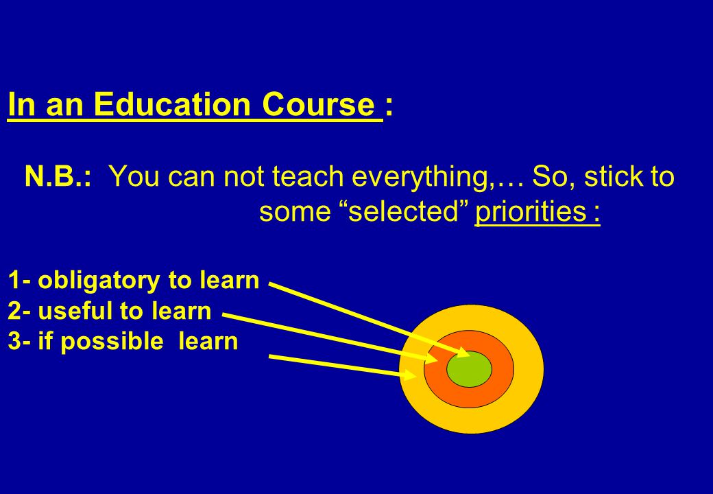 In an Education Course : N.B.: You can not teach everything,… So, stick to some selected priorities : 1- obligatory to learn 2- useful to learn 3- if possible learn