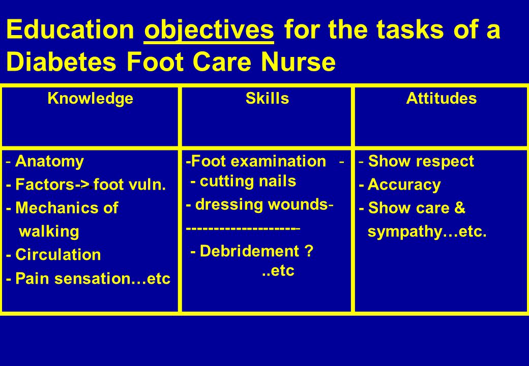 Education objectives for the tasks of a Diabetes Foot Care Nurse AttitudesSkillsKnowledge - Show respect - Accuracy - Show care & sympathy…etc.