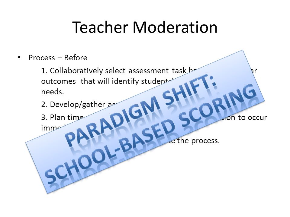 Teacher Moderation Process – Before 1.