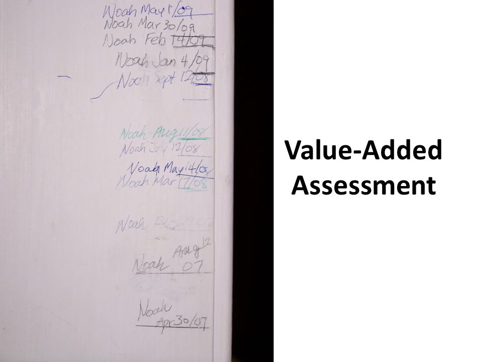 Value-Added Assessment