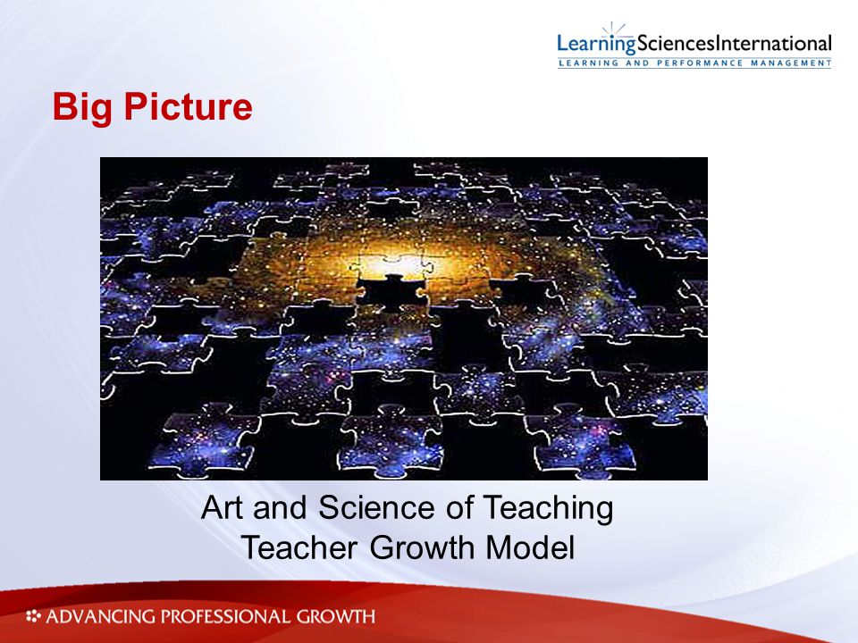 Big Picture Art and Science of Teaching Teacher Growth Model