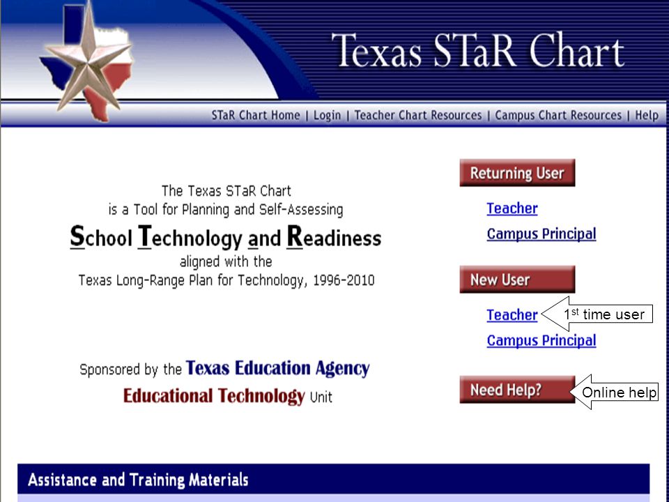 Developed by ESC Region 12 in partnership with TEA. 9/16/04 1 st time user Online help
