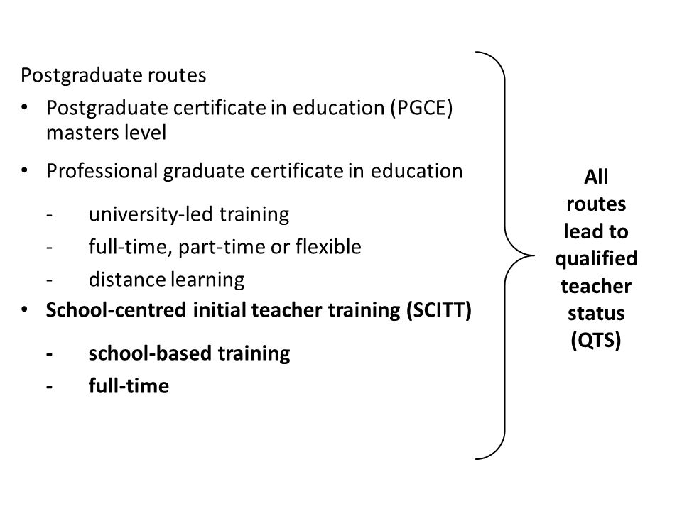 Postgraduate routes Postgraduate certificate in education (PGCE) masters level Professional graduate certificate in education -university-led training -full-time, part-time or flexible -distance learning School-centred initial teacher training (SCITT) -school-based training -full-time All routes lead to qualified teacher status (QTS)