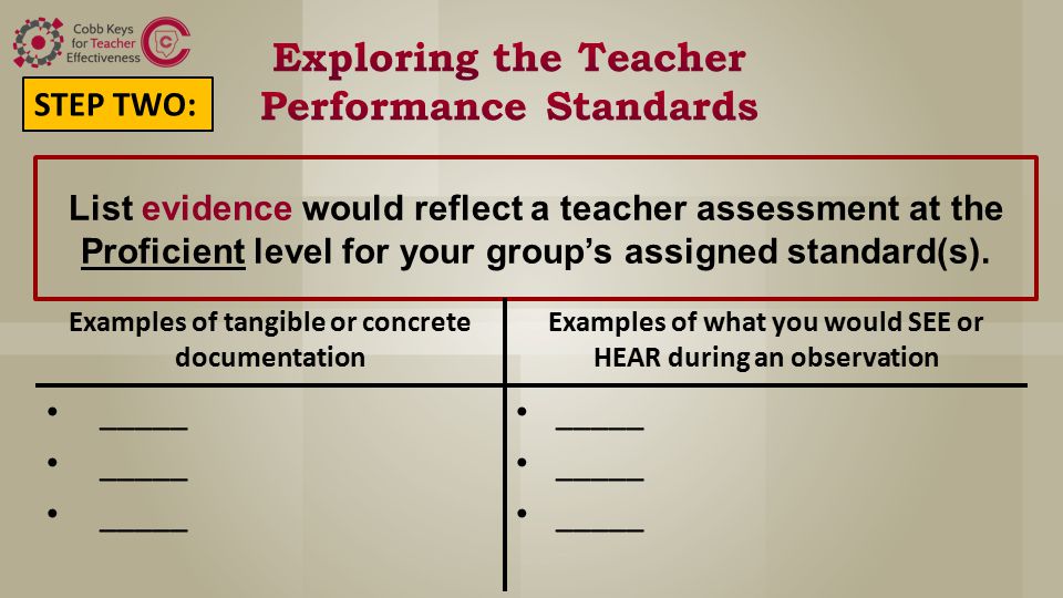 List evidence would reflect a teacher assessment at the Proficient level for your group’s assigned standard(s).