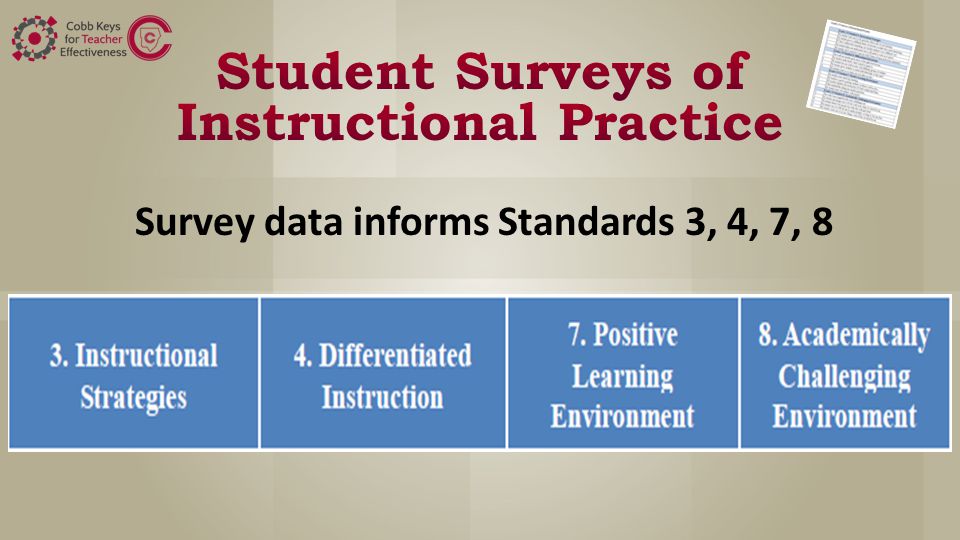 Survey data informs Standards 3, 4, 7, 8