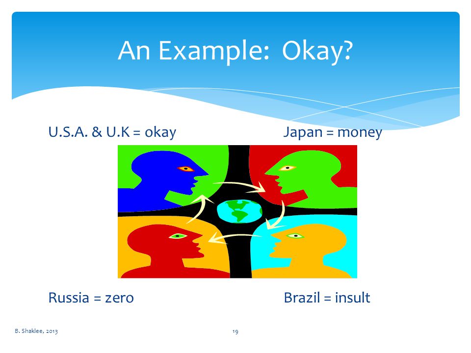 U.S.A. & U.K = okayJapan = money Russia = zeroBrazil = insult B. Shaklee, An Example: Okay