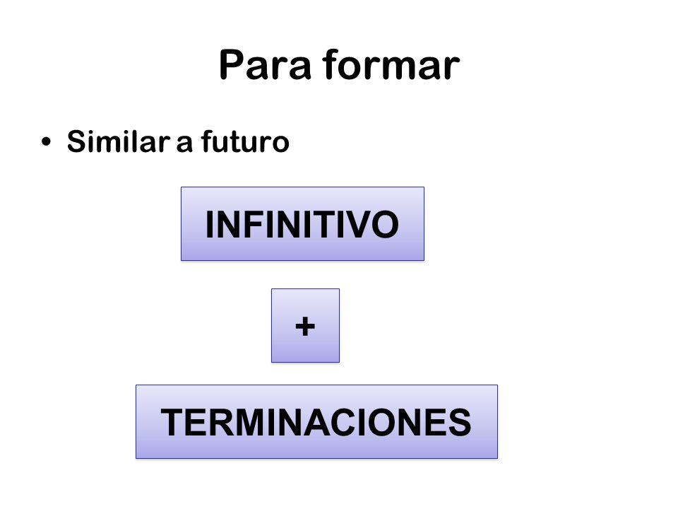 Para formar Similar a futuro INFINITIVO + + TERMINACIONES