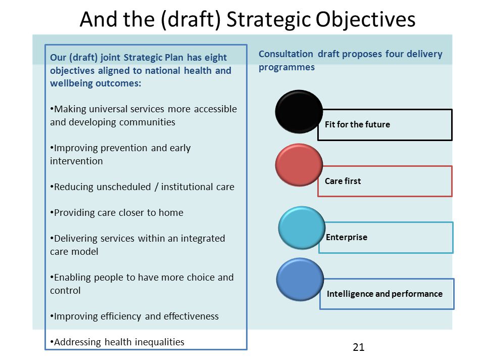 And the (draft) Strategic Objectives Our (draft) joint Strategic Plan has eight objectives aligned to national health and wellbeing outcomes: Making universal services more accessible and developing communities Improving prevention and early intervention Reducing unscheduled / institutional care Providing care closer to home Delivering services within an integrated care model Enabling people to have more choice and control Improving efficiency and effectiveness Addressing health inequalities 21 Fit for the future Care first Enterprise Intelligence and performance Consultation draft proposes four delivery programmes