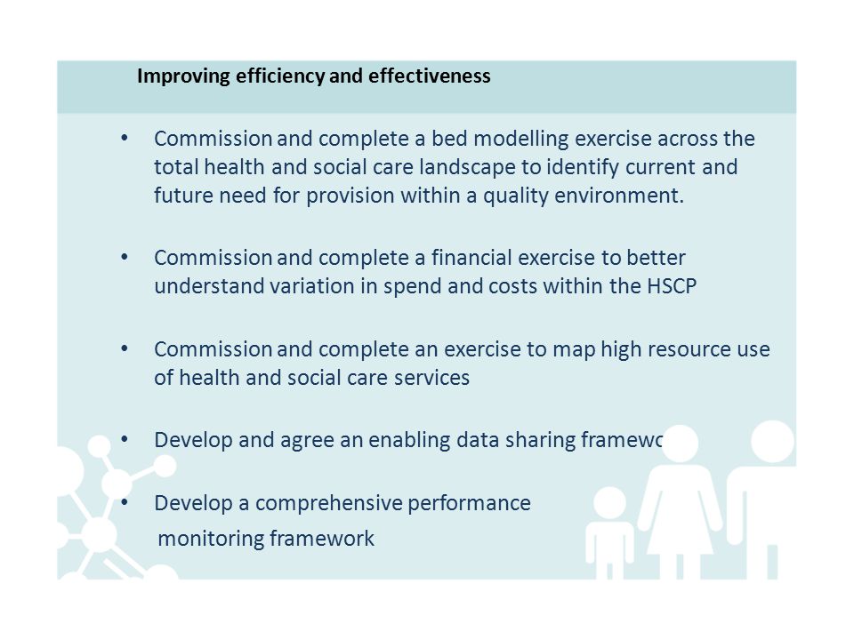 Improving efficiency and effectiveness Commission and complete a bed modelling exercise across the total health and social care landscape to identify current and future need for provision within a quality environment.