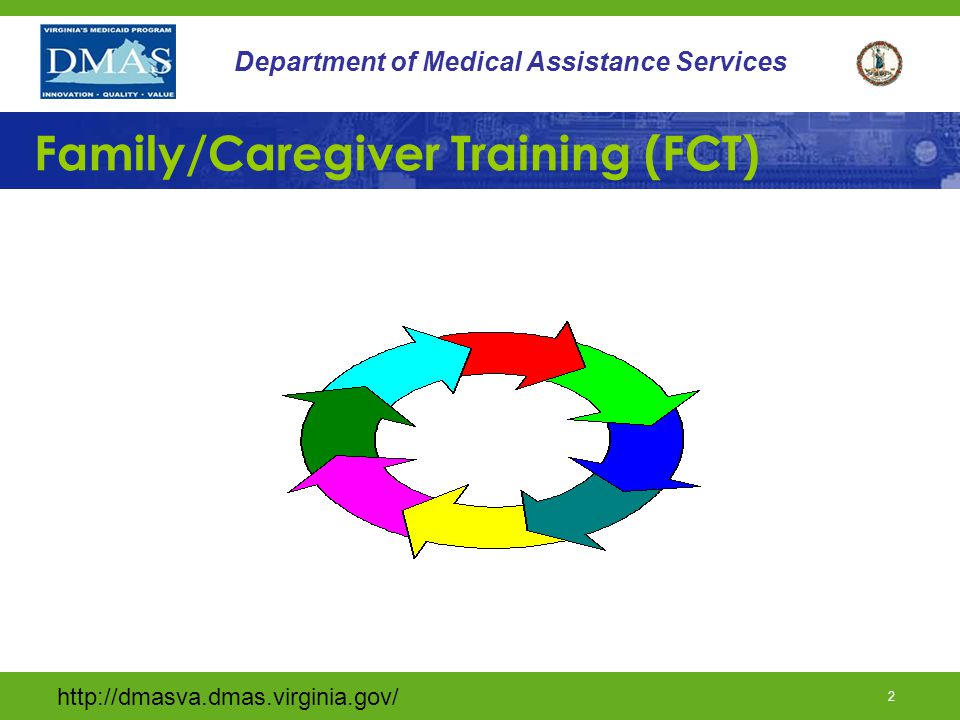 1 Department of Medical Assistance Services DD Waiver Provider Training Department of Medical Assistance Services Division of Long-Term Care and Quality Assurance 2013