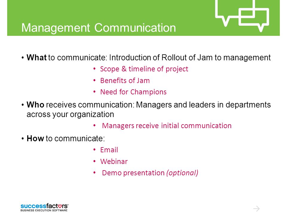 Management Communication What to communicate: Introduction of Rollout of Jam to management Scope & timeline of project Benefits of Jam Need for Champions Who receives communication: Managers and leaders in departments across your organization Managers receive initial communication How to communicate:  Webinar Demo presentation (optional)