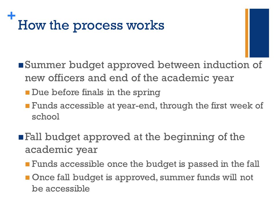 + How the process works Summer budget approved between induction of new officers and end of the academic year Due before finals in the spring Funds accessible at year-end, through the first week of school Fall budget approved at the beginning of the academic year Funds accessible once the budget is passed in the fall Once fall budget is approved, summer funds will not be accessible