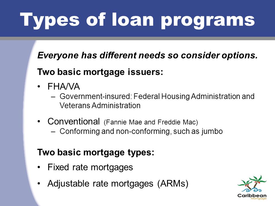 Types of loan programs Everyone has different needs so consider options.