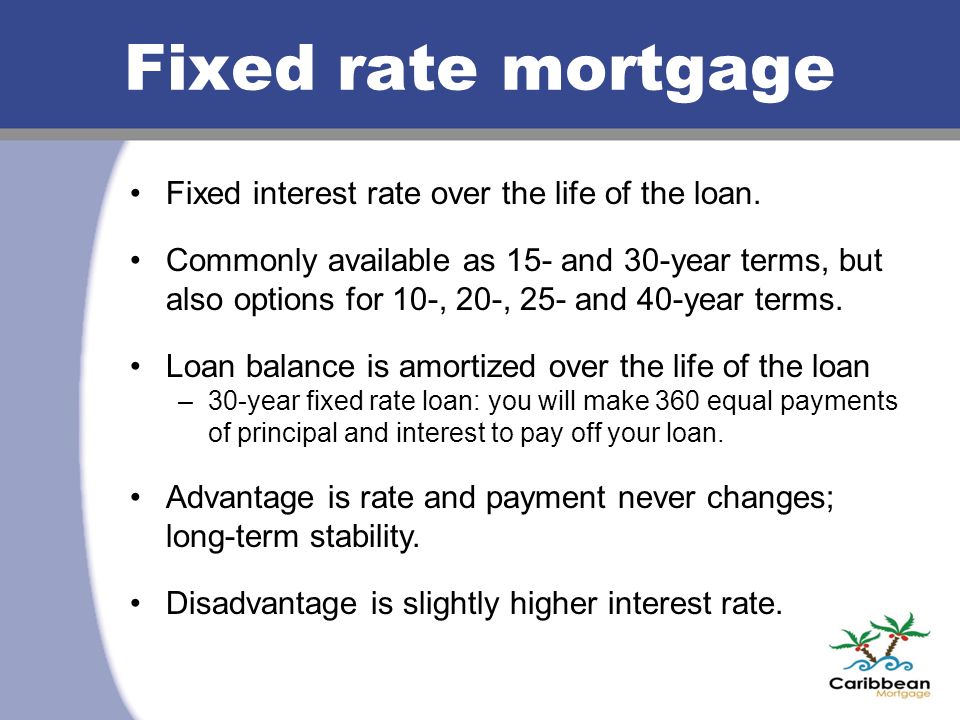 Fixed rate mortgage Fixed interest rate over the life of the loan.