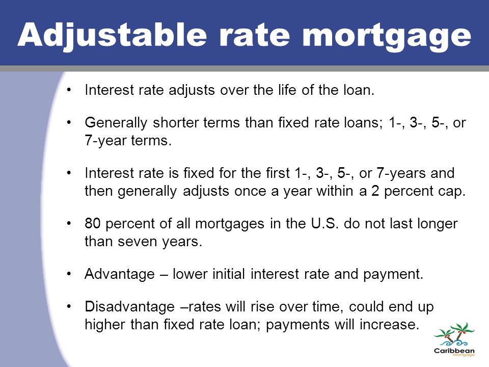 Adjustable rate mortgage Interest rate adjusts over the life of the loan.