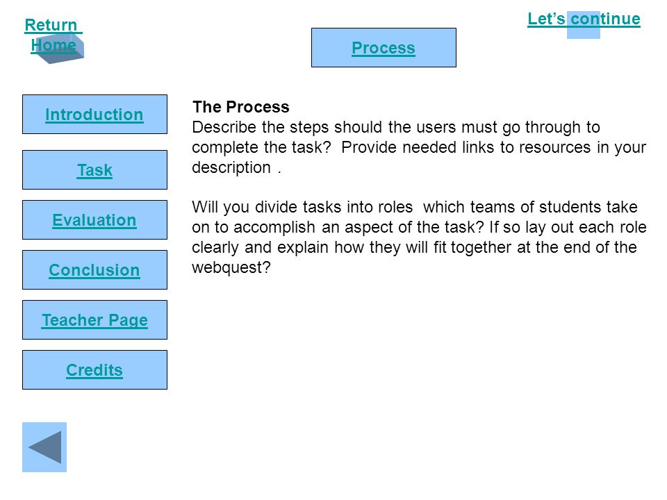 Let’s continue Return Home Introduction Task Process Conclusion Evaluation Teacher Page Credits The Process Describe the steps should the users must go through to complete the task.