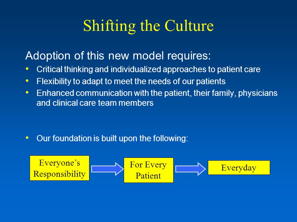 Shifting the Culture Adoption of this new model requires: Critical thinking and individualized approaches to patient care Flexibility to adapt to meet the needs of our patients Enhanced communication with the patient, their family, physicians and clinical care team members Our foundation is built upon the following: Everyone’s Responsibility For Every Patient Everyday
