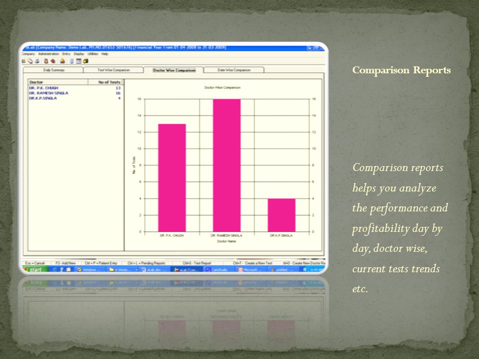 Comparison reports helps you analyze the performance and profitability day by day, doctor wise, current tests trends etc.