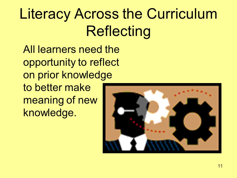 Literacy Across the Curriculum Reflecting All learners need the opportunity to reflect on prior knowledge to better make meaning of new knowledge.