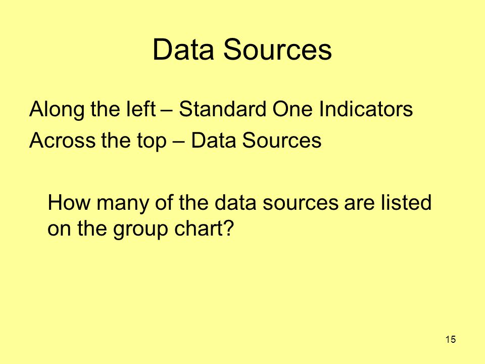 Data Sources Along the left – Standard One Indicators Across the top – Data Sources How many of the data sources are listed on the group chart.