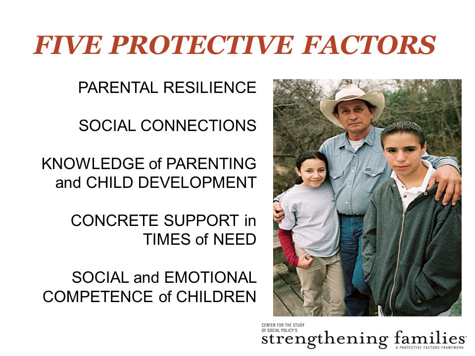 FIVE PROTECTIVE FACTORS PARENTAL RESILIENCE SOCIAL CONNECTIONS KNOWLEDGE of PARENTING and CHILD DEVELOPMENT CONCRETE SUPPORT in TIMES of NEED SOCIAL and EMOTIONAL COMPETENCE of CHILDREN