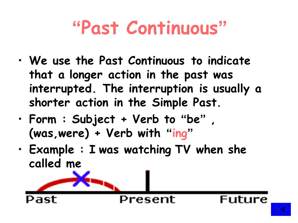 Present Continuous Use the Present Continuous to express an action that is happening now, at this very moment.