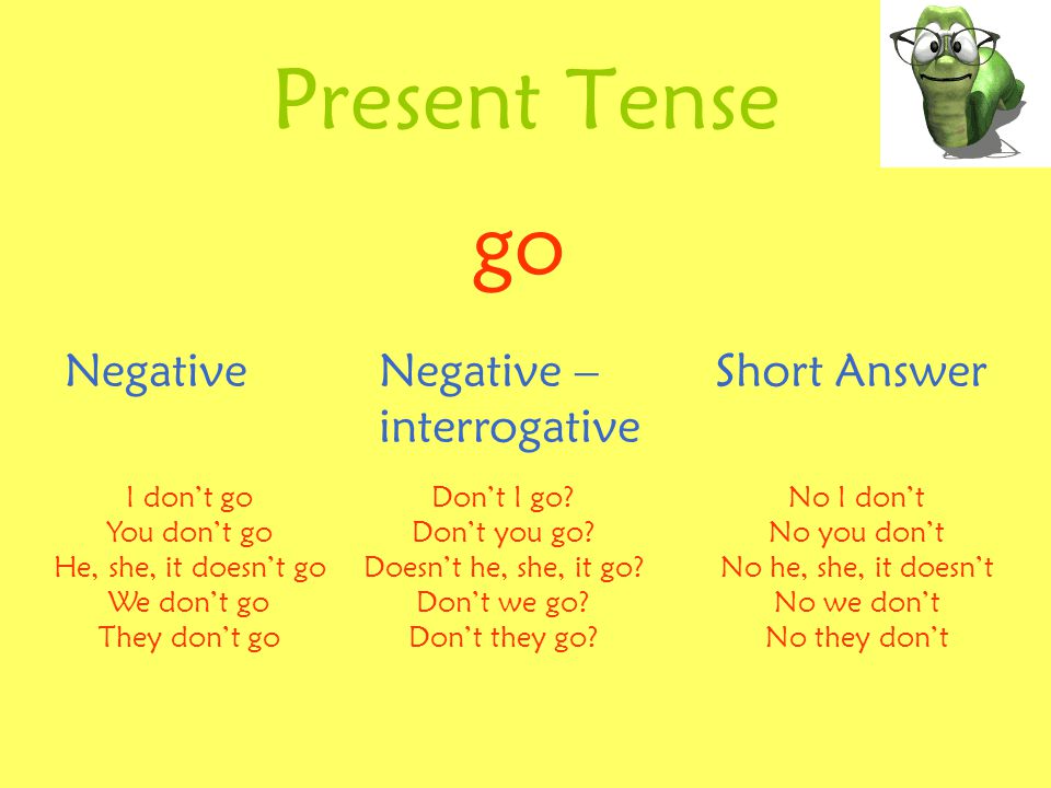 Simple Tenses Present Past And Future Present Tense Go Affirmativeinterrogativeshort Answer I Go You Go He She It Goes We Go They Go Do I Go Do Ppt Download