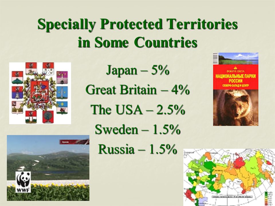 Specially Protected Territories in Some Countries Japan – 5% Great Britain – 4% The USA – 2.5% Sweden – 1.5% Russia – 1.5%