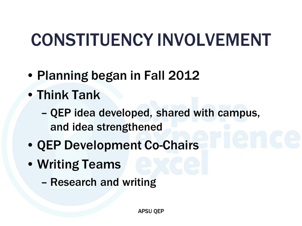 CONSTITUENCY INVOLVEMENT Planning began in Fall 2012 Think Tank –QEP idea developed, shared with campus, and idea strengthened QEP Development Co-Chairs Writing Teams –Research and writing APSU QEP