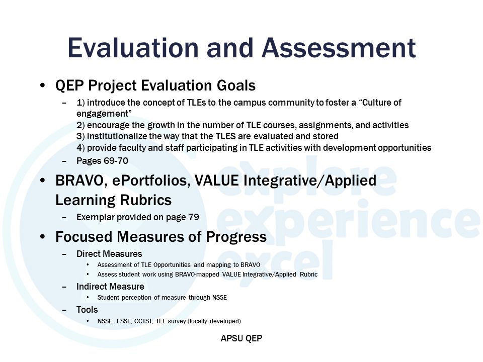Evaluation and Assessment QEP Project Evaluation Goals –1) introduce the concept of TLEs to the campus community to foster a Culture of engagement 2) encourage the growth in the number of TLE courses, assignments, and activities 3) institutionalize the way that the TLES are evaluated and stored 4) provide faculty and staff participating in TLE activities with development opportunities –Pages BRAVO, ePortfolios, VALUE Integrative/Applied Learning Rubrics –Exemplar provided on page 79 Focused Measures of Progress –Direct Measures Assessment of TLE Opportunities and mapping to BRAVO Assess student work using BRAVO-mapped VALUE Integrative/Applied Rubric –Indirect Measure Student perception of measure through NSSE –Tools NSSE, FSSE, CCTST, TLE survey (locally developed) APSU QEP