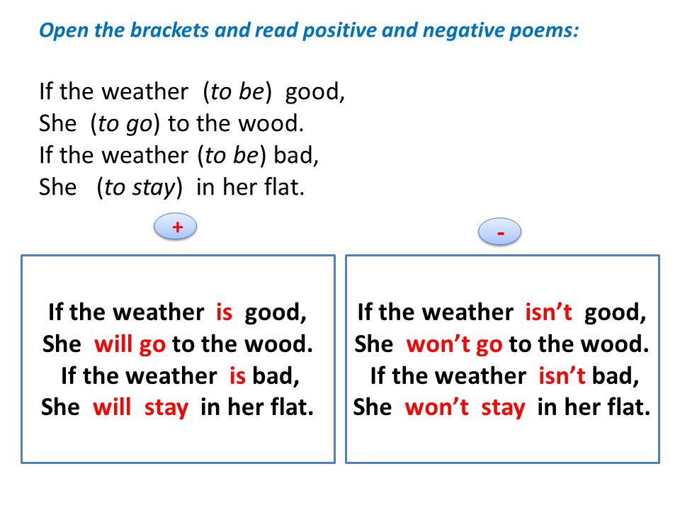 Open the brackets and read positive and negative poems: If the weather (to be) good, She (to go) to the wood.