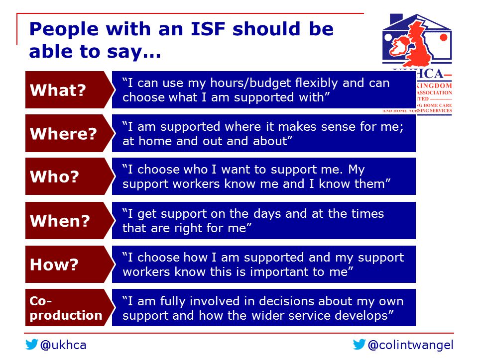 People with an ISF should be able to say… I am fully involved in decisions about my own support and how the wider service develops Co- production I choose how I am supported and my support workers know this is important to me How.