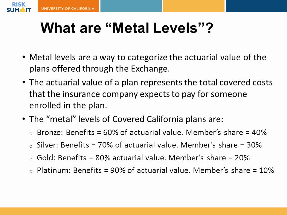 What are Metal Levels .