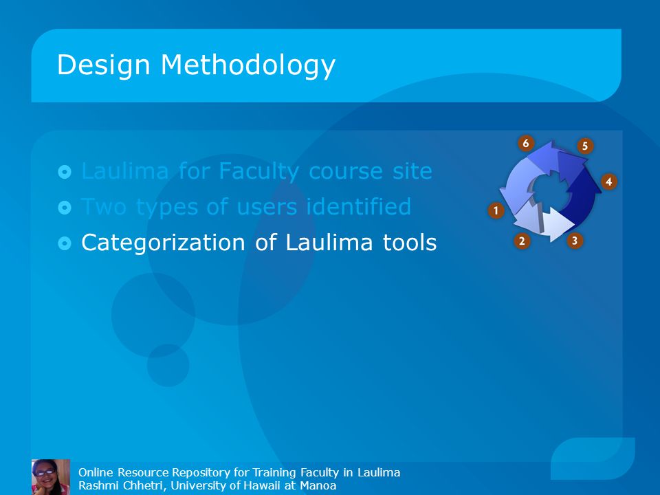 Design Methodology Online Resource Repository for Training Faculty in Laulima Rashmi Chhetri, University of Hawaii at Manoa  Laulima for Faculty course site  Two types of users identified  Categorization of Laulima tools