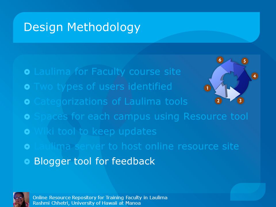 Design Methodology Online Resource Repository for Training Faculty in Laulima Rashmi Chhetri, University of Hawaii at Manoa  Laulima for Faculty course site  Two types of users identified  Categorizations of Laulima tools  Spaces for each campus using Resource tool  Wiki tool to keep updates  Laulima server to host online resource site  Blogger tool for feedback