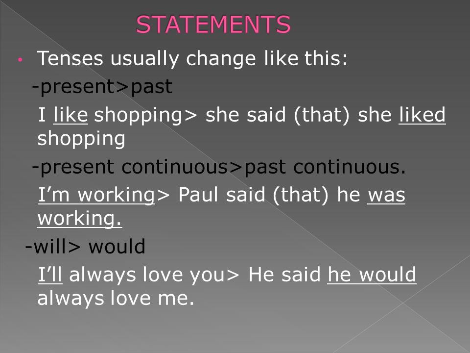 Tenses usually change like this: -present>past I like shopping> she said (that) she liked shopping -present continuous>past continuous.