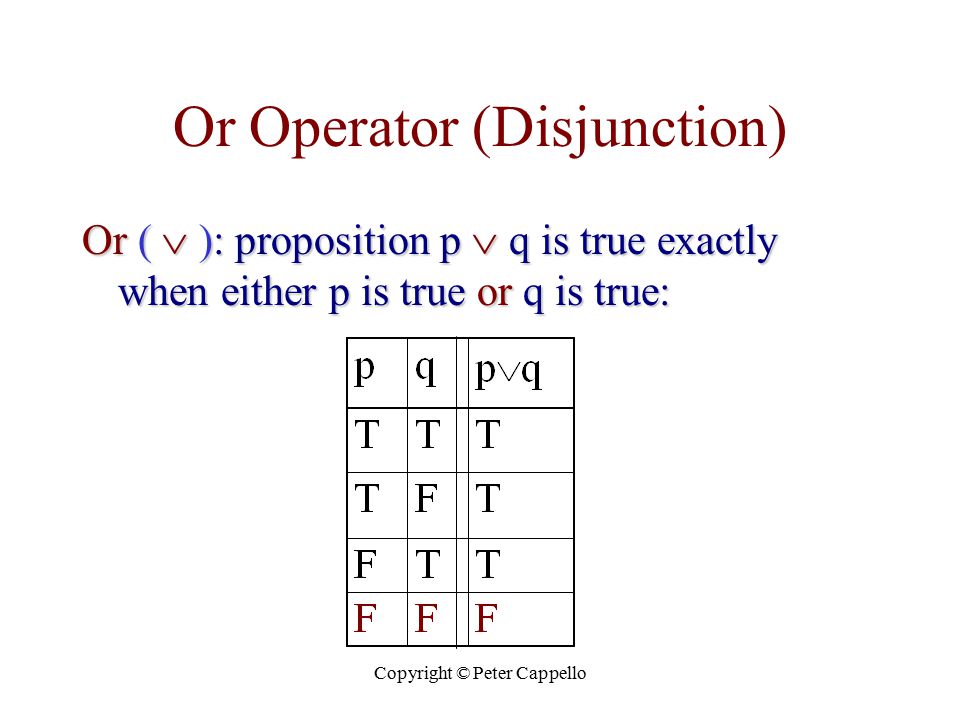 Copyright © Peter Cappello Propositional Logic. Copyright © Peter Cappello  Sentence Restrictions Building more precise tools from less precise tools  Precise. - ppt download